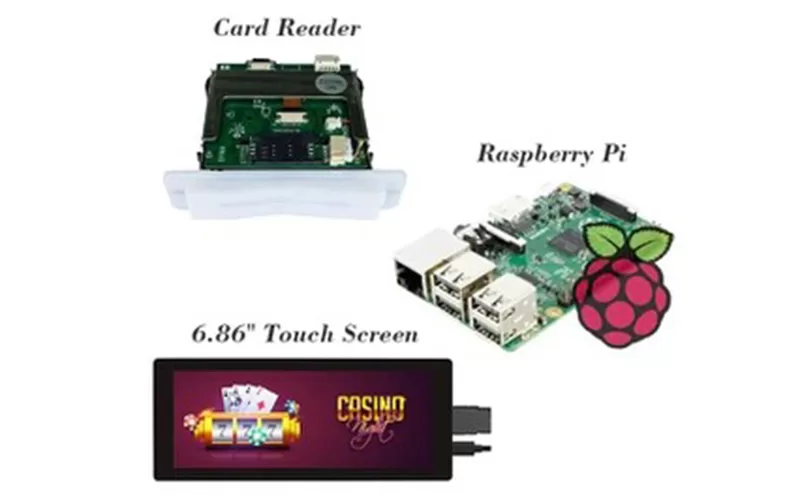 Algemene kapasitiewe aanraakvertoningherstelprobleme en vinnige oplossings